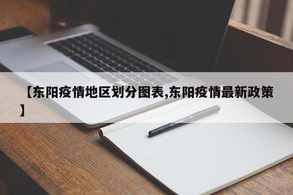 【东阳疫情地区划分图表,东阳疫情最新政策】